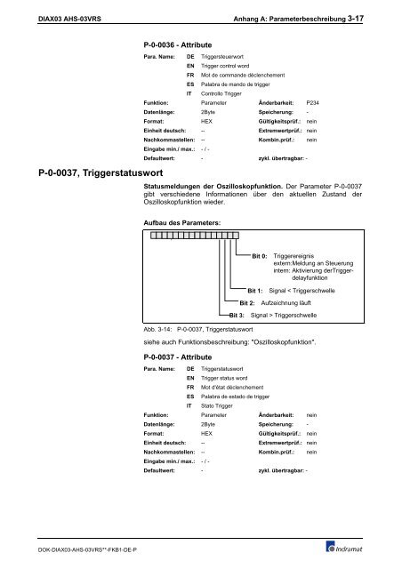 FWA-DIAX03-AHS-03VRS-MS - Bosch Rexroth