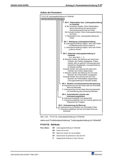 FWA-DIAX03-AHS-03VRS-MS - Bosch Rexroth