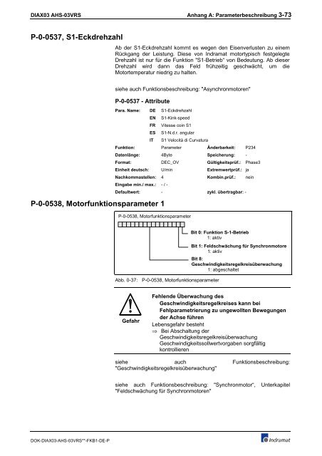 FWA-DIAX03-AHS-03VRS-MS - Bosch Rexroth