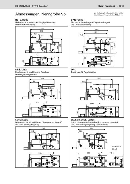 Axialkolben-Verstellpumpe A11VO - Bosch Rexroth