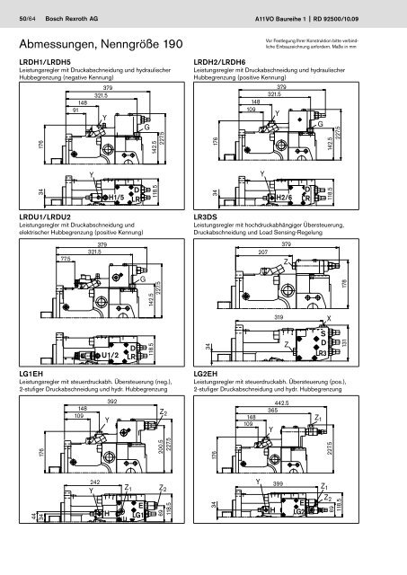 Axialkolben-Verstellpumpe A11VO - Bosch Rexroth