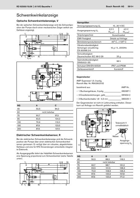 Axialkolben-Verstellpumpe A11VO - Bosch Rexroth