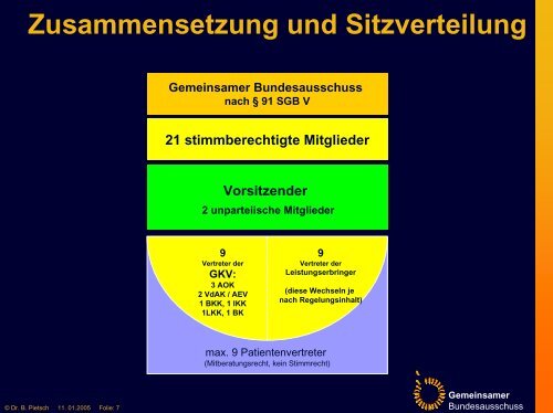 Pietsch, Siegburg PDF - Bqs-qualify.com