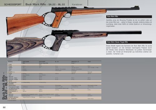 browning team 2007 - Winchester - Miroku