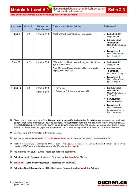 PDF-Download Musterunterrichtsplanung für ... - Buchen.ch