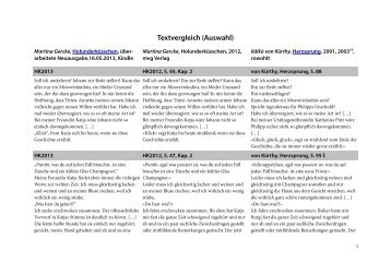 Textvergleich PDF - BuchMarkt