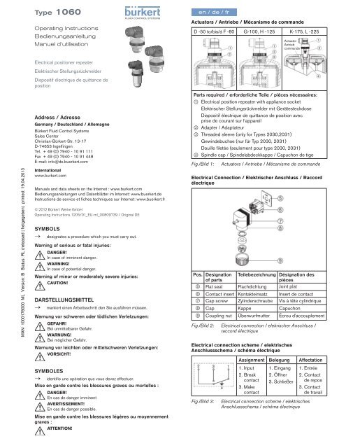 BURKERT TYPE 1060 USER MANUAL DOWNLOAD PDF visual data 7