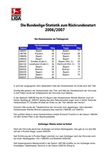 Download - Bundesliga