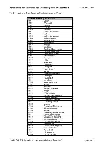 Liste der Ortsnetzkennzahlen in numerischer Folge (pdf, 190 KB)