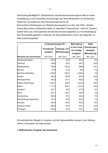 Pressemitteilung Nr. 14/2006 - Bundesversicherungsamt