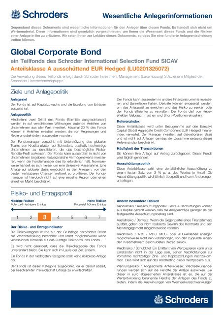 Schroder ISF Global Corporate Bond - BW-Bank