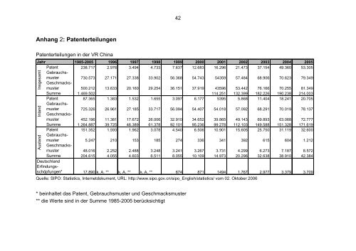 Vorlage Diplomarbeit Holger - Fachbereich Betriebswirtschaft der ...