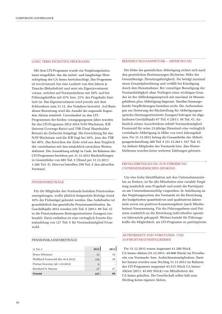 Geschäftsbericht 2012 - CA Immo