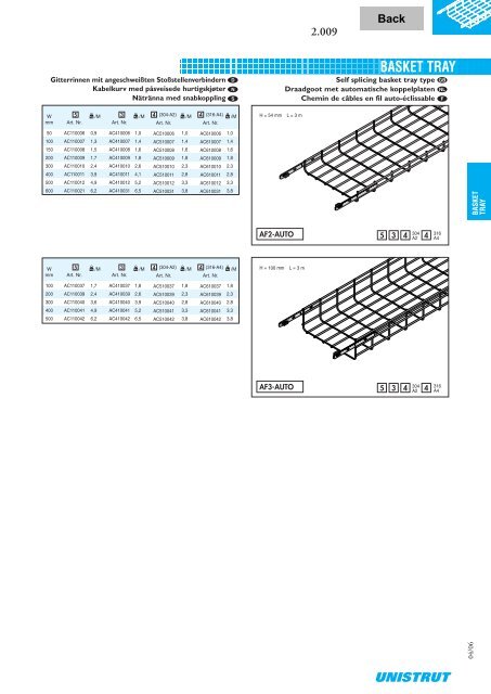 Basket trays - caramondani