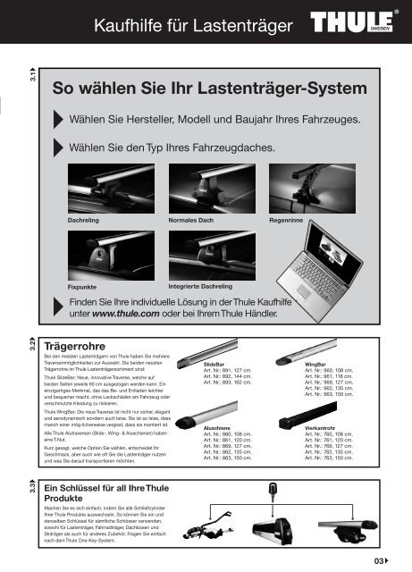 Thule Kaufhilfe 2012 - Carfashion