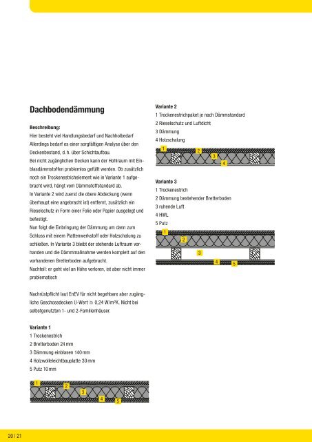 Energiesparen. - Carl Götz