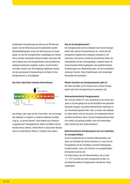 Energiesparen. - Carl Götz