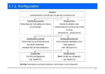 3.1.2. Konfiguration