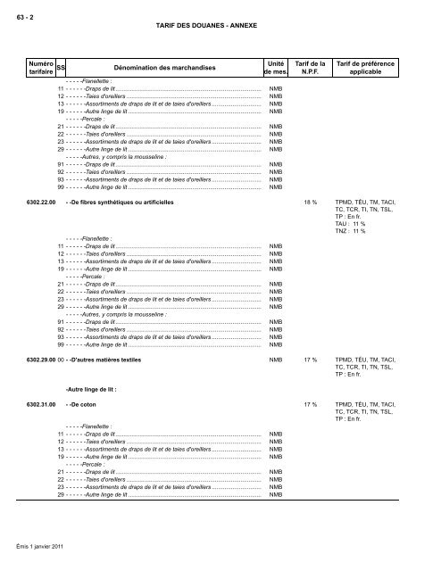 Tarif complet - Agence des services frontaliers du Canada