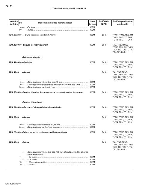 Tarif complet - Agence des services frontaliers du Canada