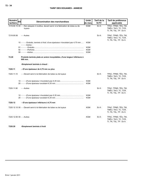 Tarif complet - Agence des services frontaliers du Canada