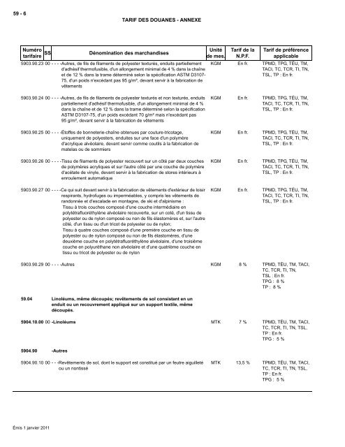 Tarif complet - Agence des services frontaliers du Canada