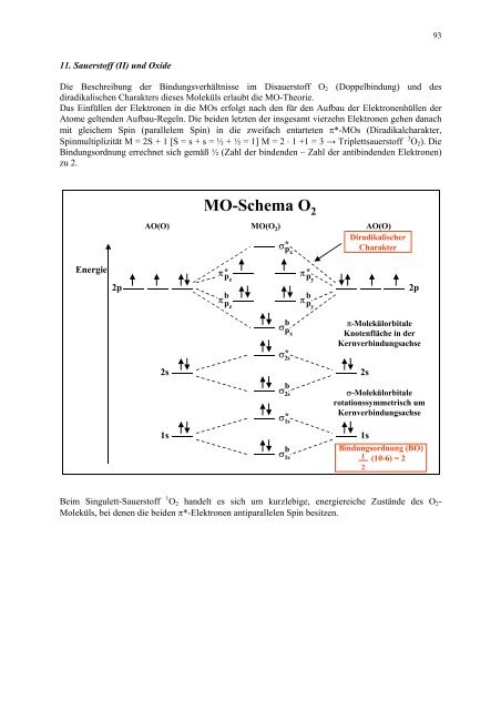 MO-Schema O