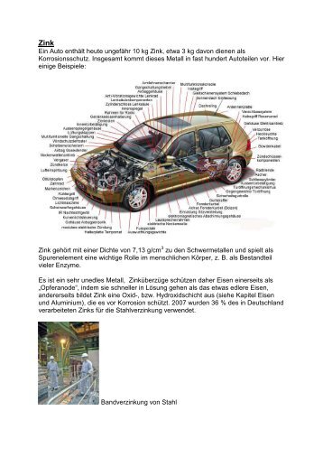 Ein Auto enthält heute ungefähr 10 kg Zink, etwa ... - Chemie am Auto