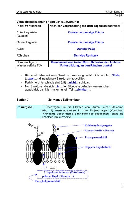 Lösung der Aufgaben