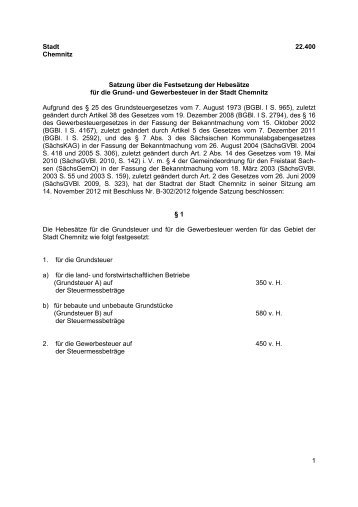 Hebesätze für die Grund - Chemnitz