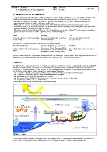 Bio-LK → Ökologie → Klimazonen und ... - Chungo.de