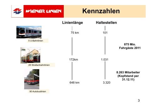 Referentin: Mag.a Alexandra Reinagl - Geschäftsführerin für ...