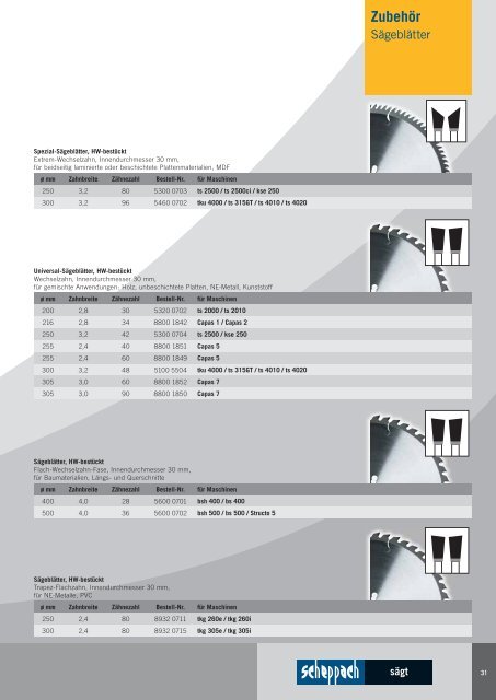 Werkstatt - City-Tools GmbH