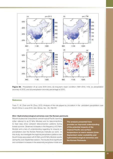 Annual Report 2012 - City University of Hong Kong