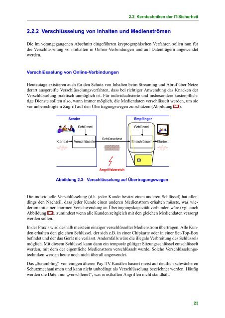 Anforderungen an die gesetzliche Regulierung zum Schutz digitaler ...