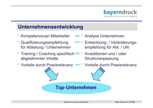 Kompetenzscan - Cluster Druck und Printmedien