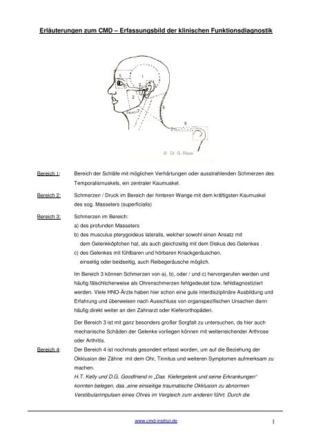 Erläuterungen zum CMD – Erfassungsbild der klinischen - Institut für ...