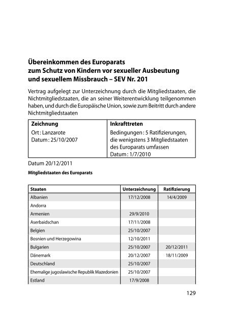 Handbuch für Parlamentarier - Übereinkommen des Europarats zum ...