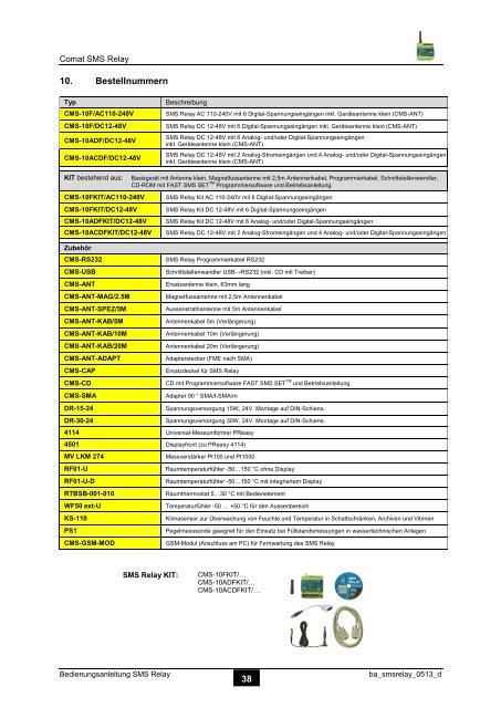 SMS Relay – Betriebsanleitung - Comat AG