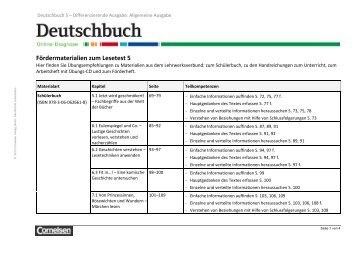 DownloadAllgemeine Ausgabe