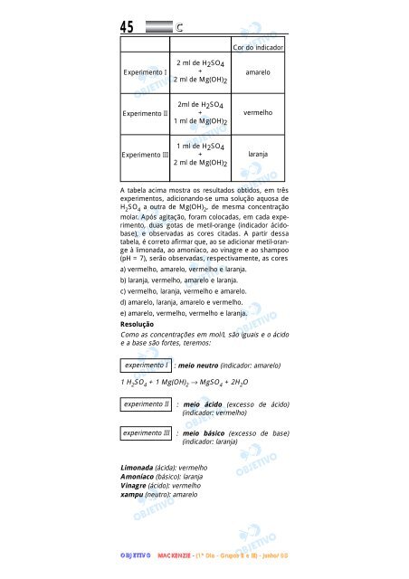 REDAÇÃO Redija uma dissertação a tinta ... - Curso Objetivo