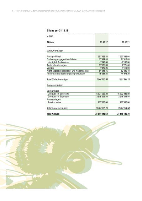 jahresbericht 2012 - Genossenschaft Dreieck