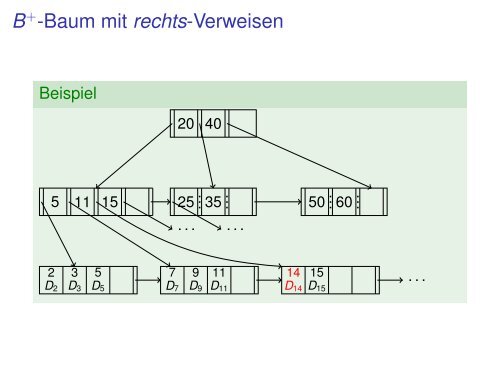 Mehrbenutzersynchronisation - DBAI - Technische Universität Wien