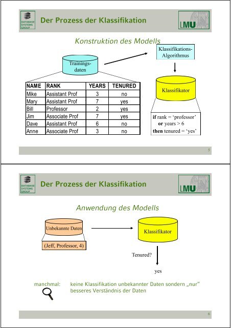 Klassifikation - Database Systems Group - Ludwig-Maximilians ...