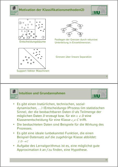 Klassifikation - Database Systems Group - Ludwig-Maximilians ...