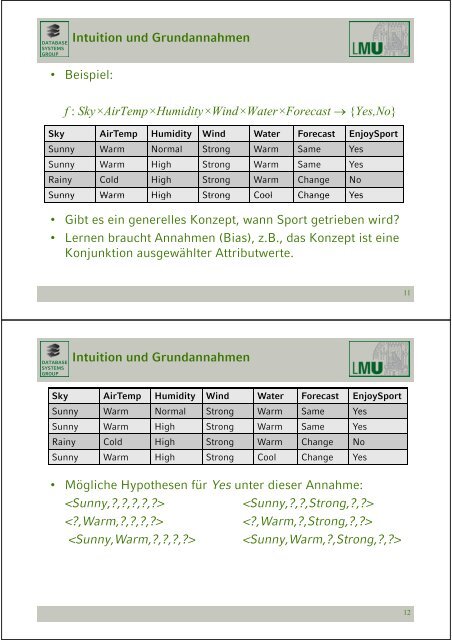 Klassifikation - Database Systems Group - Ludwig-Maximilians ...