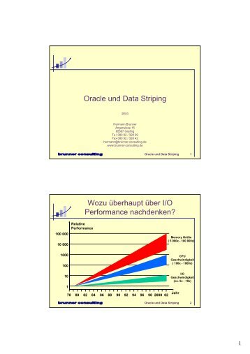 Oracle und Data Striping Wozu überhaupt über I/O Performance ...