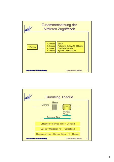 Oracle und Data Striping Wozu überhaupt über I/O Performance ...