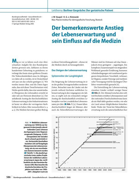 Der bemerkenswerte Anstieg der Lebenserwartung und sein ...