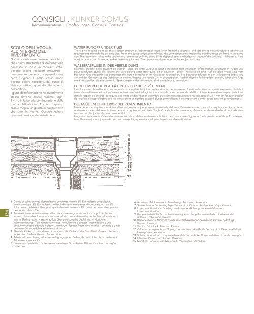 Domus Linea